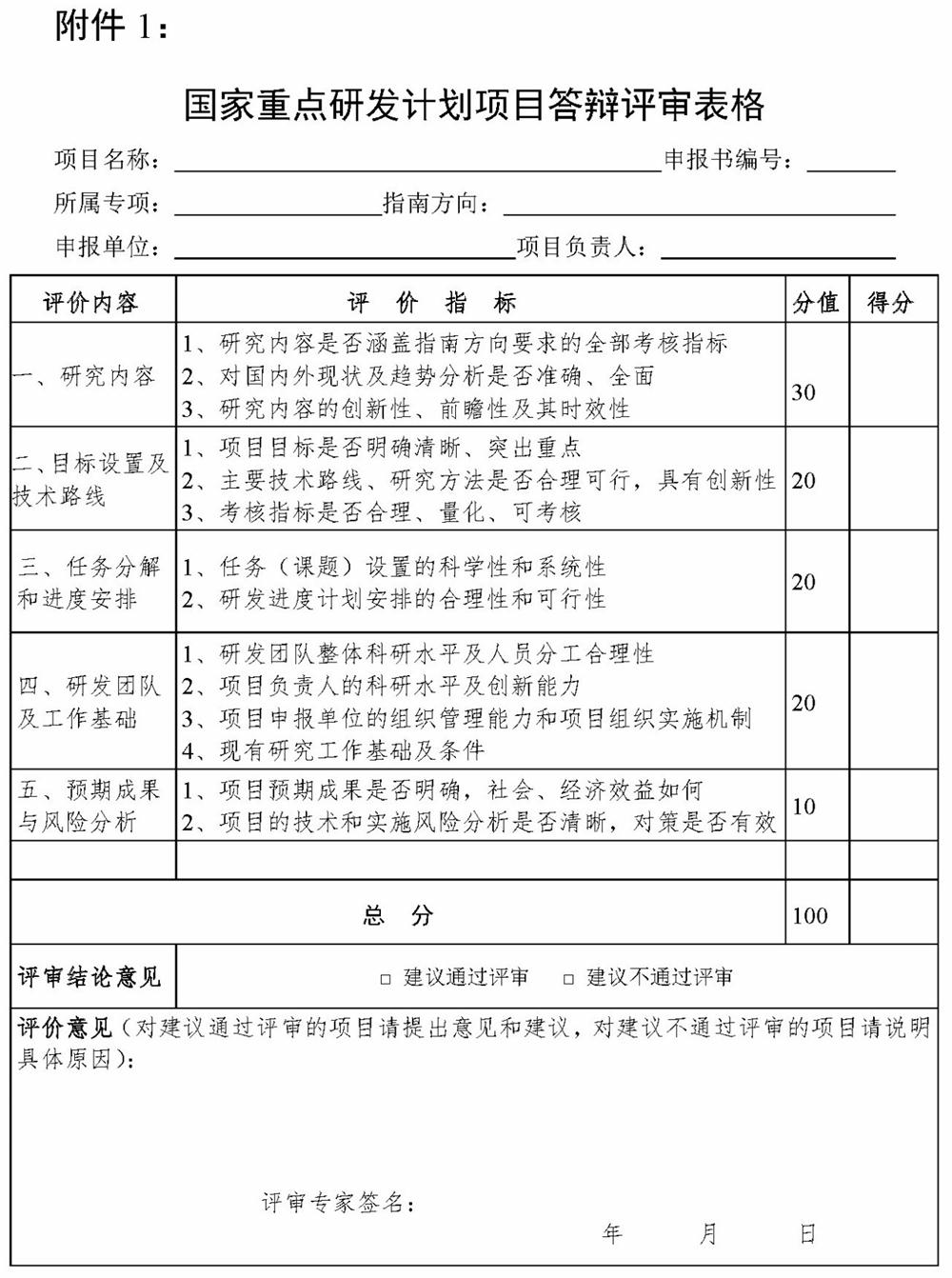 國(guó)家重點(diǎn)研發(fā)計(jì)劃，智為銘略，科技項(xiàng)目，創(chuàng)新創(chuàng)業(yè)扶持政策