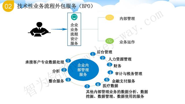 蘇州高新技術(shù)企業(yè)代理費(fèi)，蘇州高新企業(yè)代理費(fèi)，蘇州高企代理費(fèi)，蘇州高新技術(shù)企業(yè)認(rèn)定機(jī)構(gòu)，蘇州高新企業(yè)認(rèn)定機(jī)構(gòu)，蘇州高企認(rèn)定機(jī)構(gòu)，蘇州高新技術(shù)企業(yè)認(rèn)定條件，蘇州高新企業(yè)認(rèn)定條件，蘇州高企認(rèn)定條件，蘇州高新技術(shù)企業(yè)稅收優(yōu)惠，蘇州高新企業(yè)稅收優(yōu)惠，蘇州高企稅收優(yōu)惠，蘇州高新技術(shù)企業(yè)認(rèn)定好處，蘇州高新企業(yè)認(rèn)定好處，蘇州高企認(rèn)定好處，蘇州科技項目咨詢公司，科技項目，創(chuàng)新創(chuàng)業(yè)扶持政策，http://m.0414w.cn/，智為銘略，科技項目咨詢，科技項目咨詢公司，技術(shù)先進(jìn)型企業(yè)稅收優(yōu)惠，技術(shù)先進(jìn)型企業(yè)稅收優(yōu)惠政策，技術(shù)先進(jìn)型企業(yè)稅收優(yōu)惠政策解讀