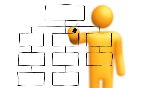 軟件產(chǎn)品，軟件產(chǎn)品評(píng)估，蘇州軟件產(chǎn)品評(píng)估