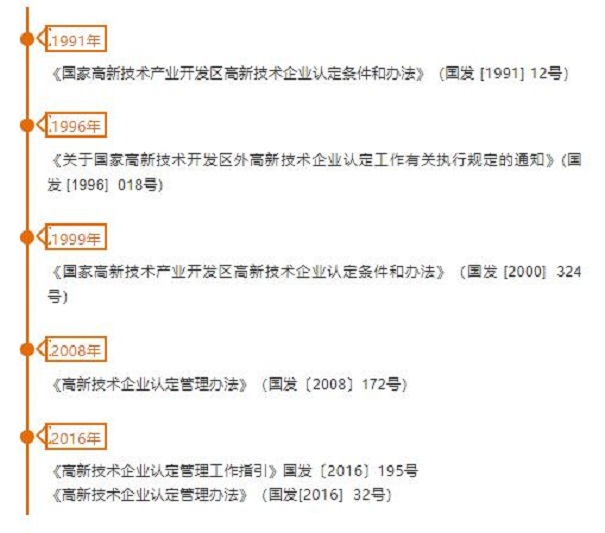 2019高新企業(yè)認定條件