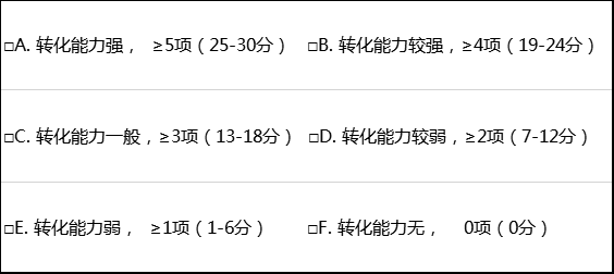 1648884298154877.png 無標題.png