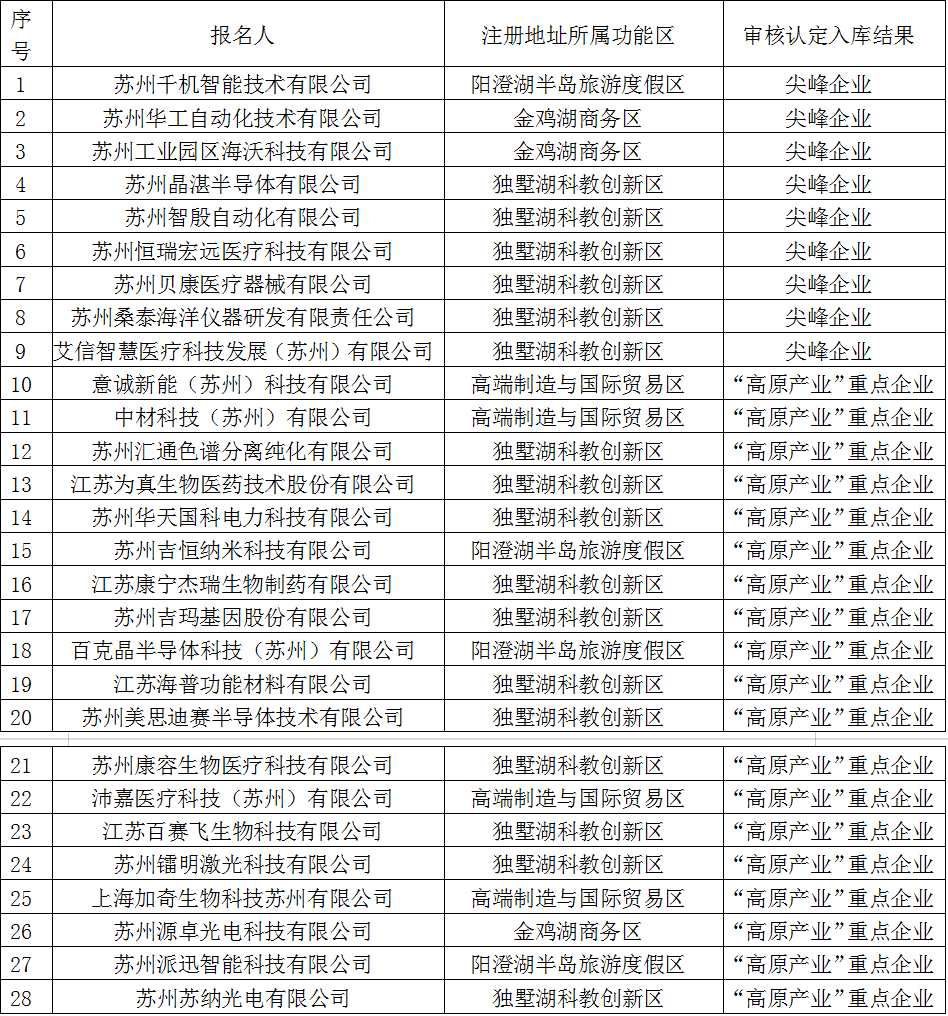 1652232600127039.png image.png