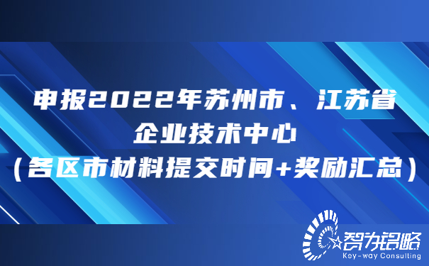 申報2022年蘇州市、江蘇省企業(yè)技術中心（各區(qū)市材料提交時間+獎勵匯總）.jpg