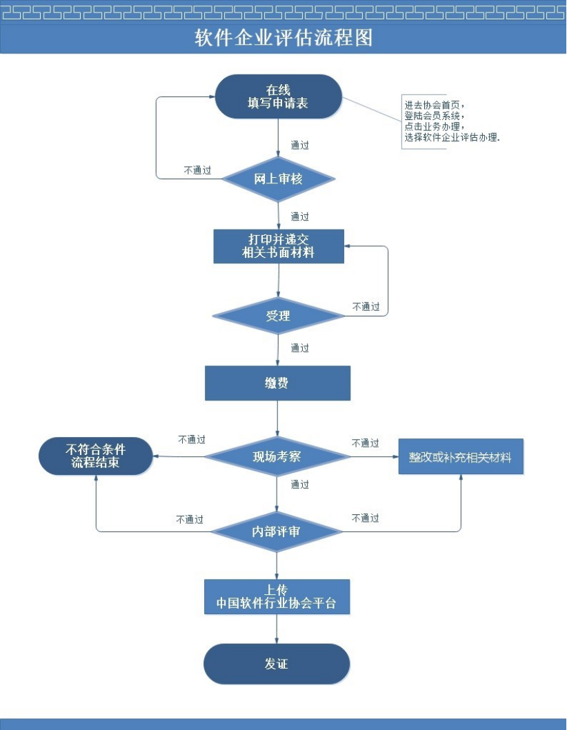 1653268027116496.png image.png