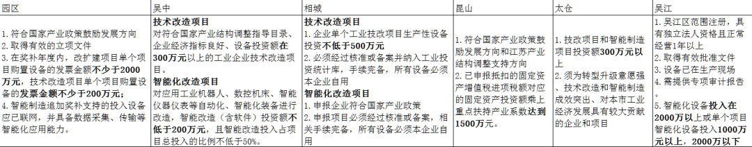 1658973415142231.png 1658973415142231.png