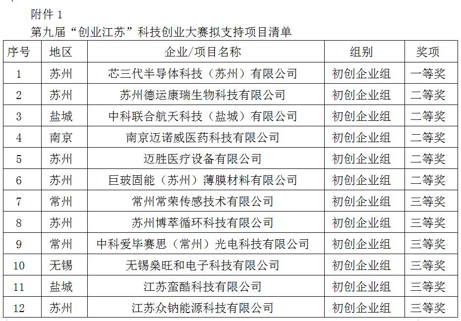 1661909240176771.jpg a04b7f8a0d273442f77381b5d9e910a.jpg