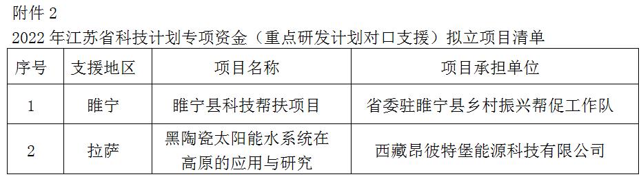 1661909346203716.jpg 8af3760d1dd8045db6796a0ab2ad263.jpg