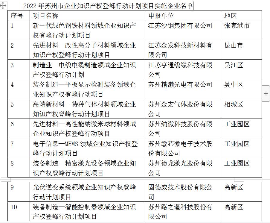 1661916062383100.jpg 4e4fd7d842550d004376c1999eba185.jpg