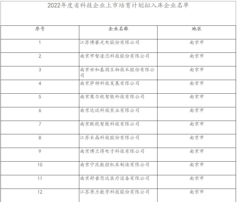 1664434755475146.png 1664434755475146.png