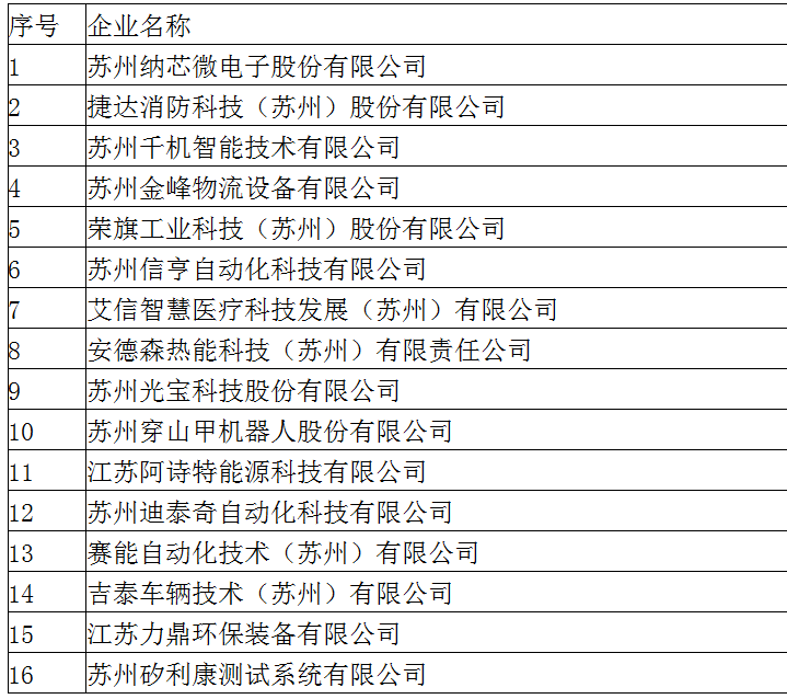 1666057221164092.png image.png