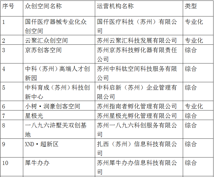 1668498756652729.png image.png