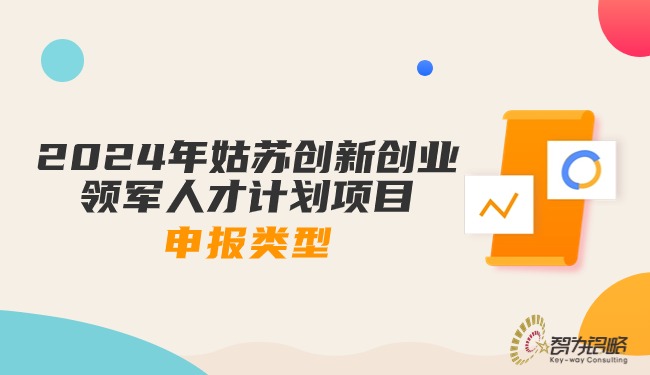 1709688690180897.jpg 2024年姑蘇創(chuàng)新創(chuàng)業(yè)領(lǐng)軍人才計劃項目咨詢類型.jpg